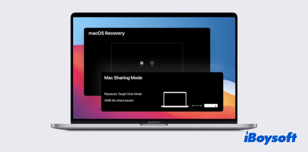 Mac Sharing Modus