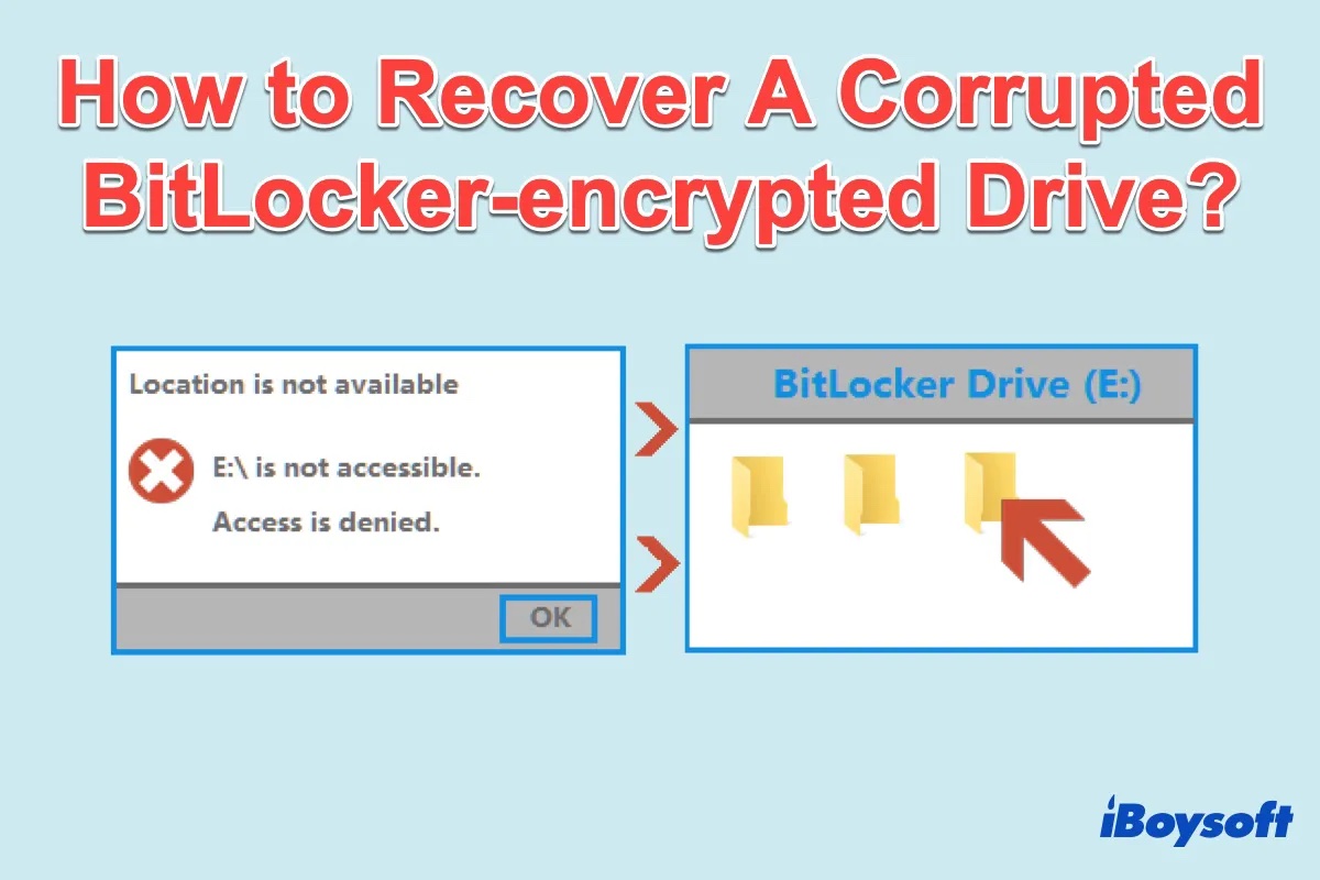    wie stellt man das beschädigte mit  BitLocker verschlüsselte Laufwerk  wiederher