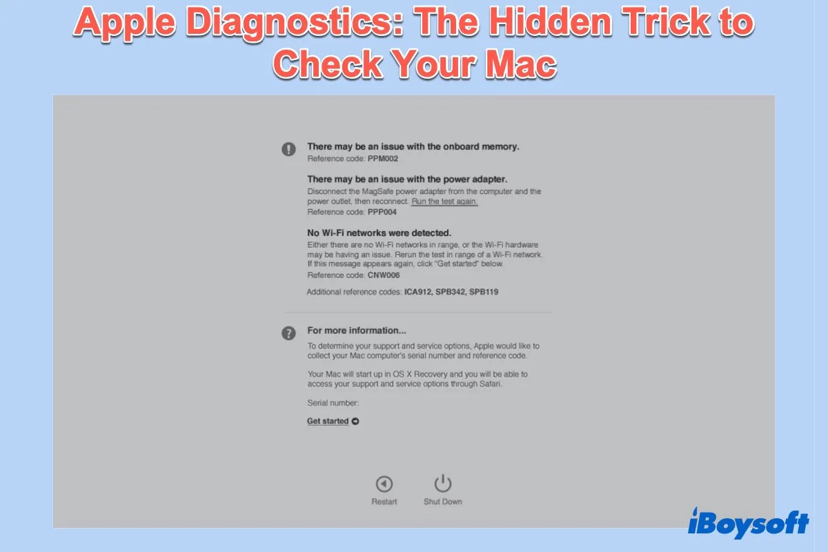 Apple Diagnose auf dem mac