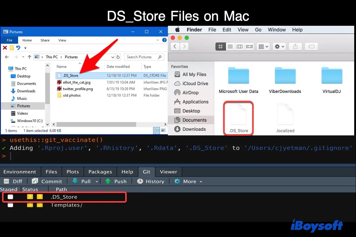 DS Store Dateien auf dem Mac Windows GitHub