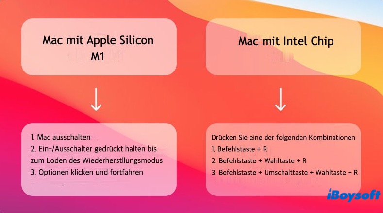 Mac in den macOS-Wiederherstellungsmodus booten