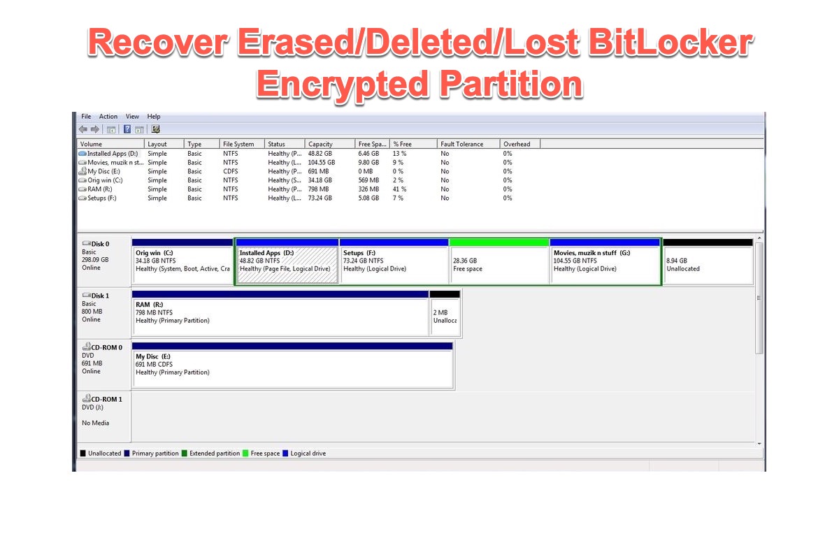 Recuperar Partição BitLocker Encriptada Apagada Perdida