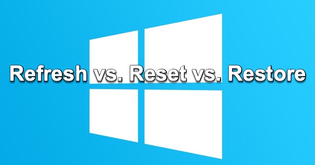 An overview of the refresh factory reset and restore