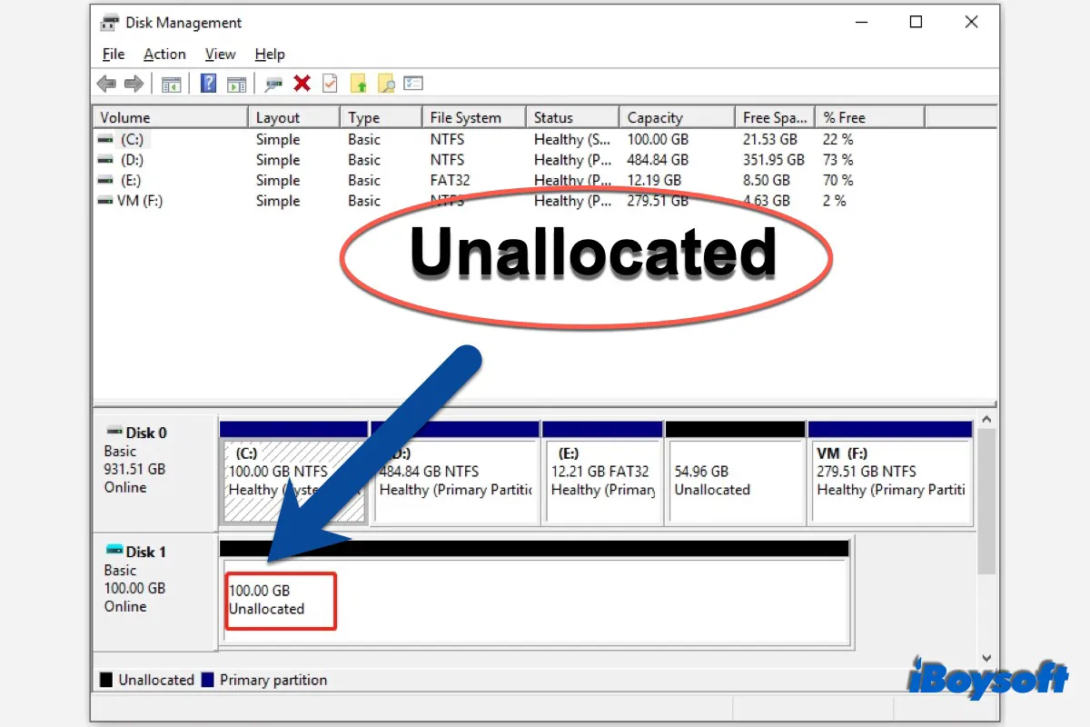 have på Udvalg Frisør Hard Drive Shows As Unallocated on Windows 10, How to Fix