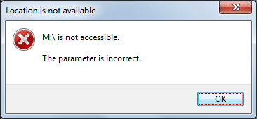O parâmetro está incorreto na unidade flash USB