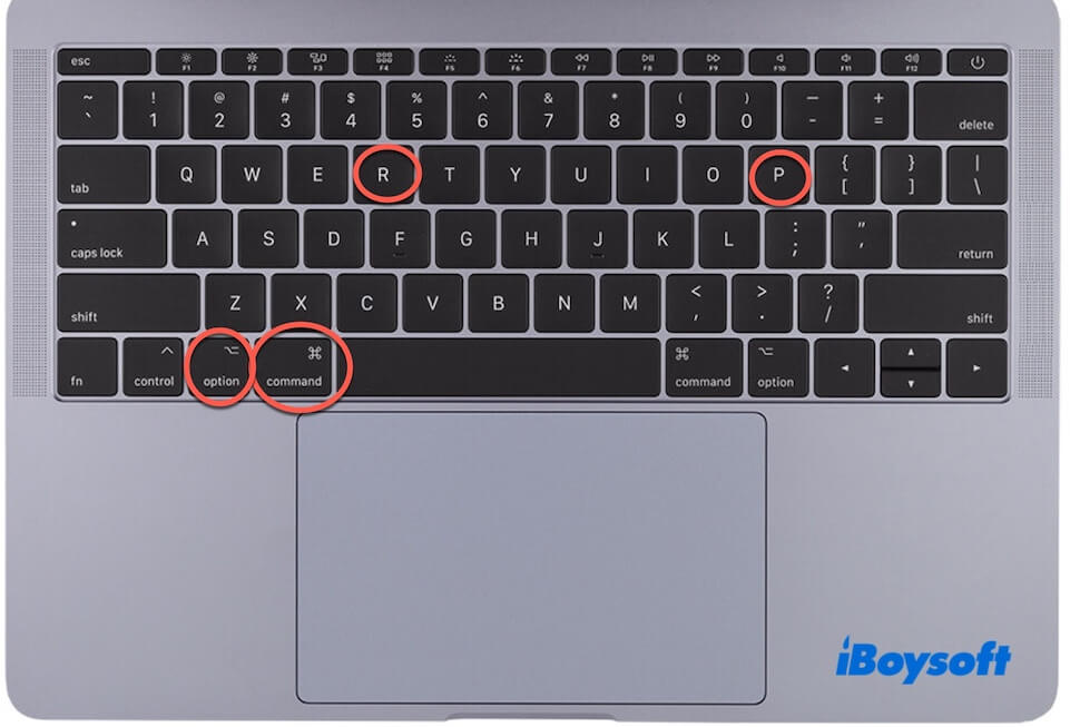 Command Option P R shortcuts