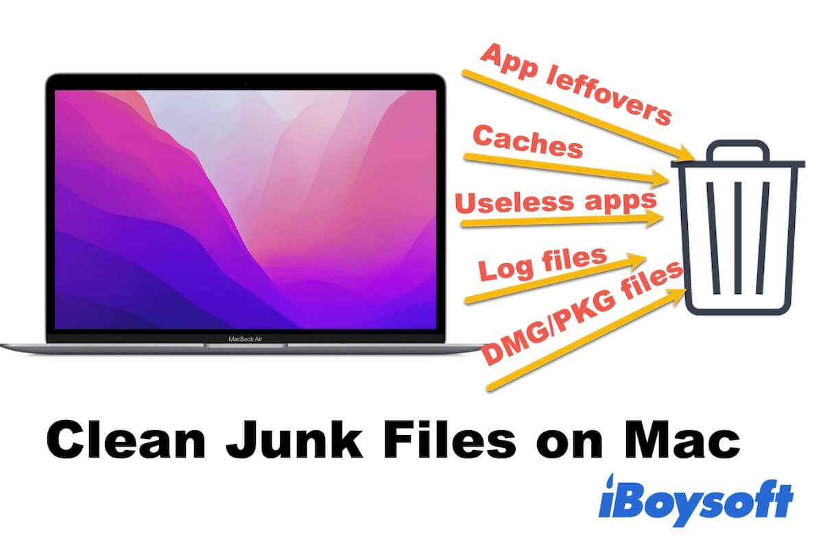 how to delete junk files from mac