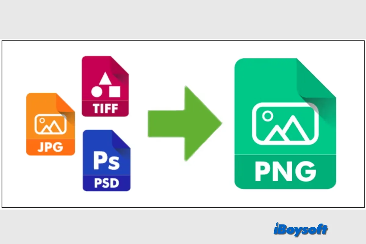 convert image to png on mac