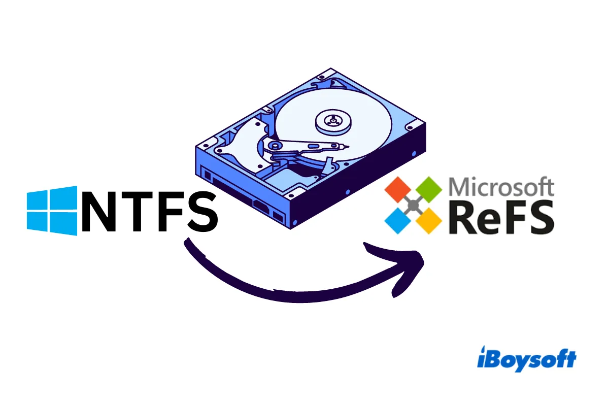 How to convert NTFS to ReFS