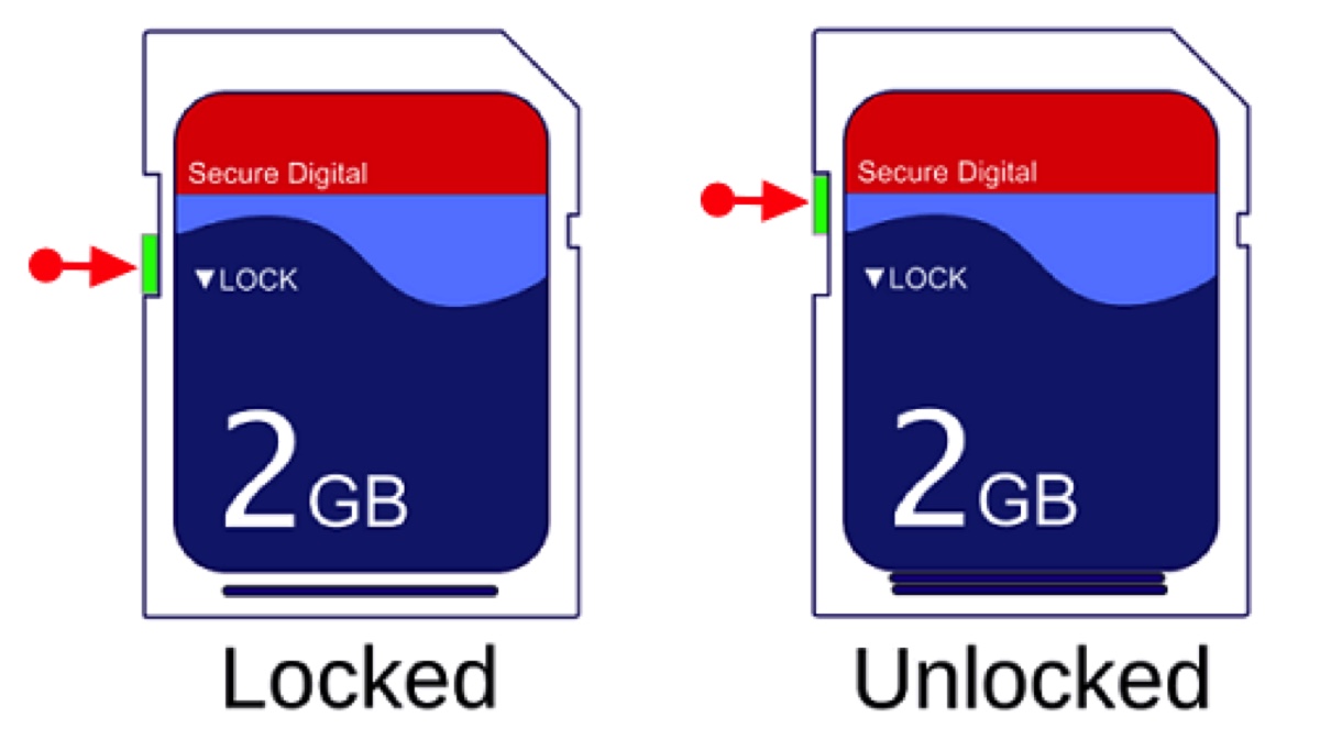 Turn off the write protection switch on your SD card to allow formatting