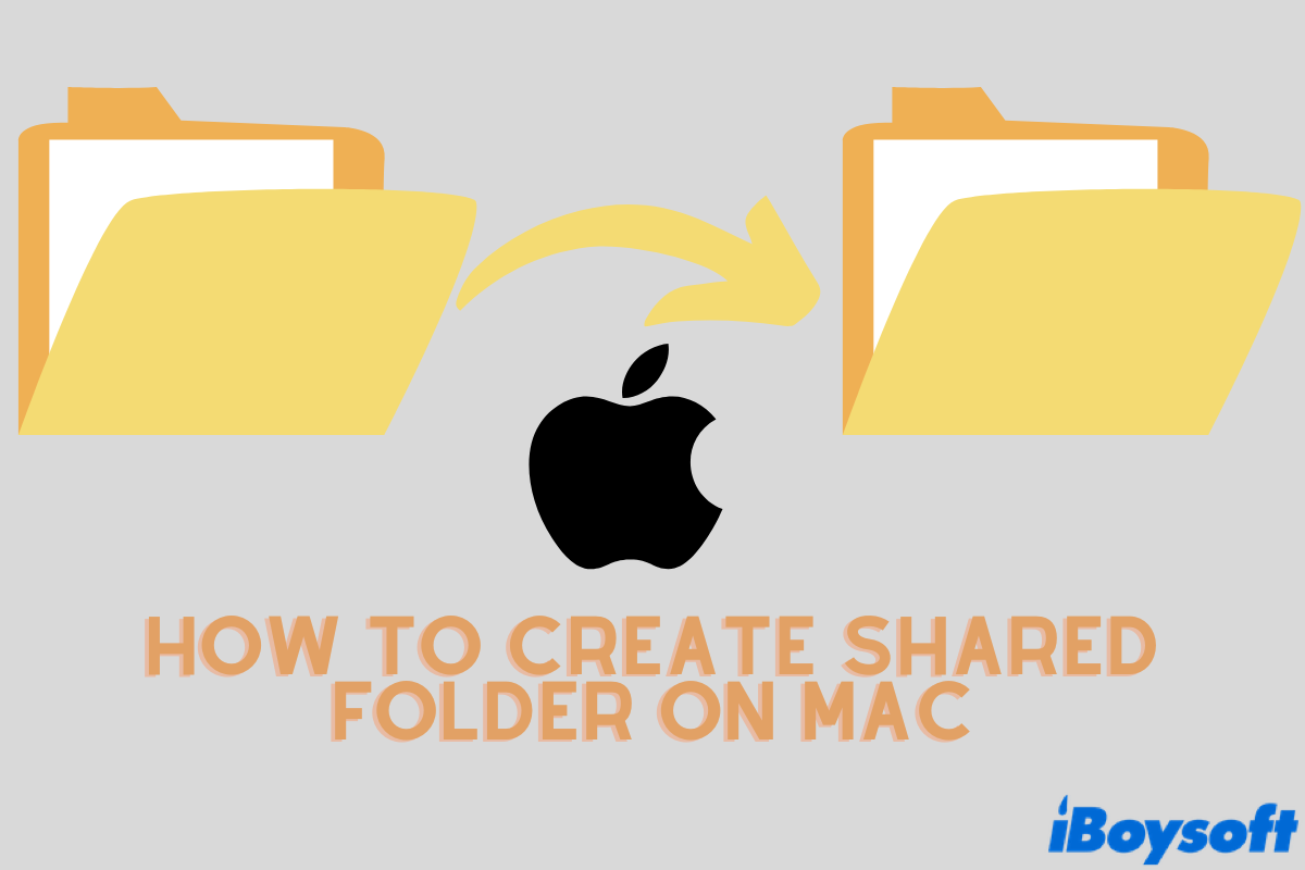 create shared folder on Mac
