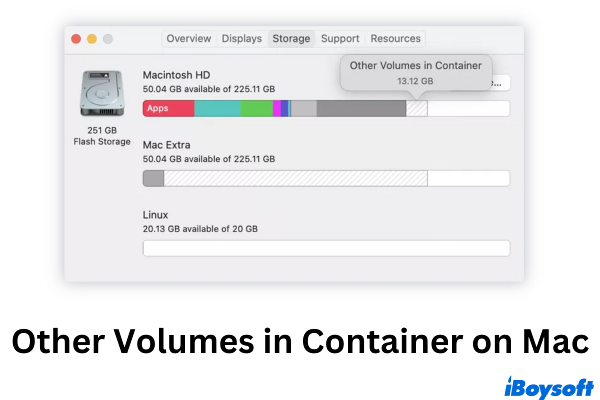 how to delete other volumes in container