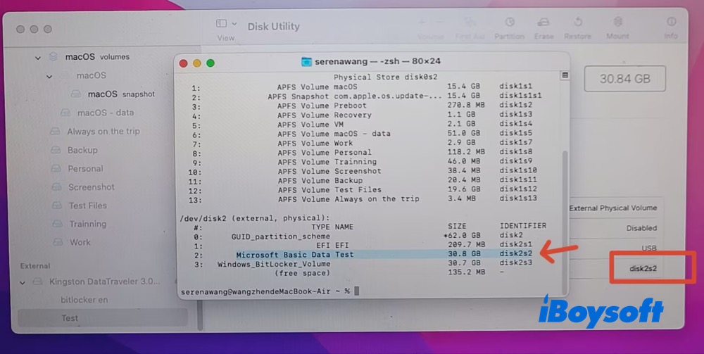 Identifier disk2s2