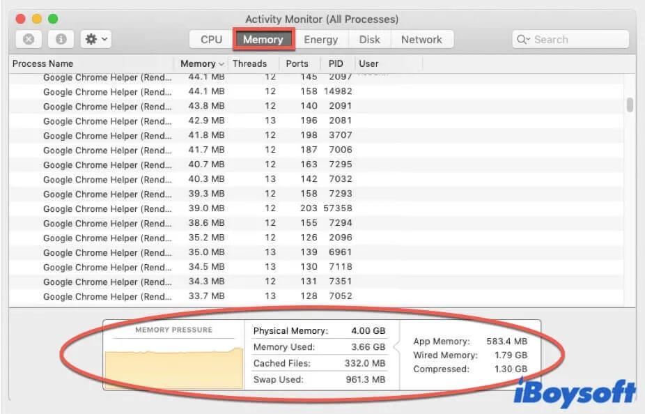 vérifier l'utilisation de la mémoire dans le Moniteur d'activité de Mac