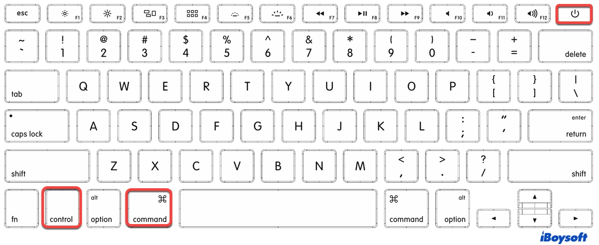 force restart Mac with keyboard combinations 