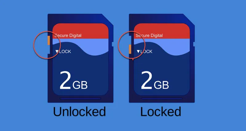 the unlocked and locked status of an SD card