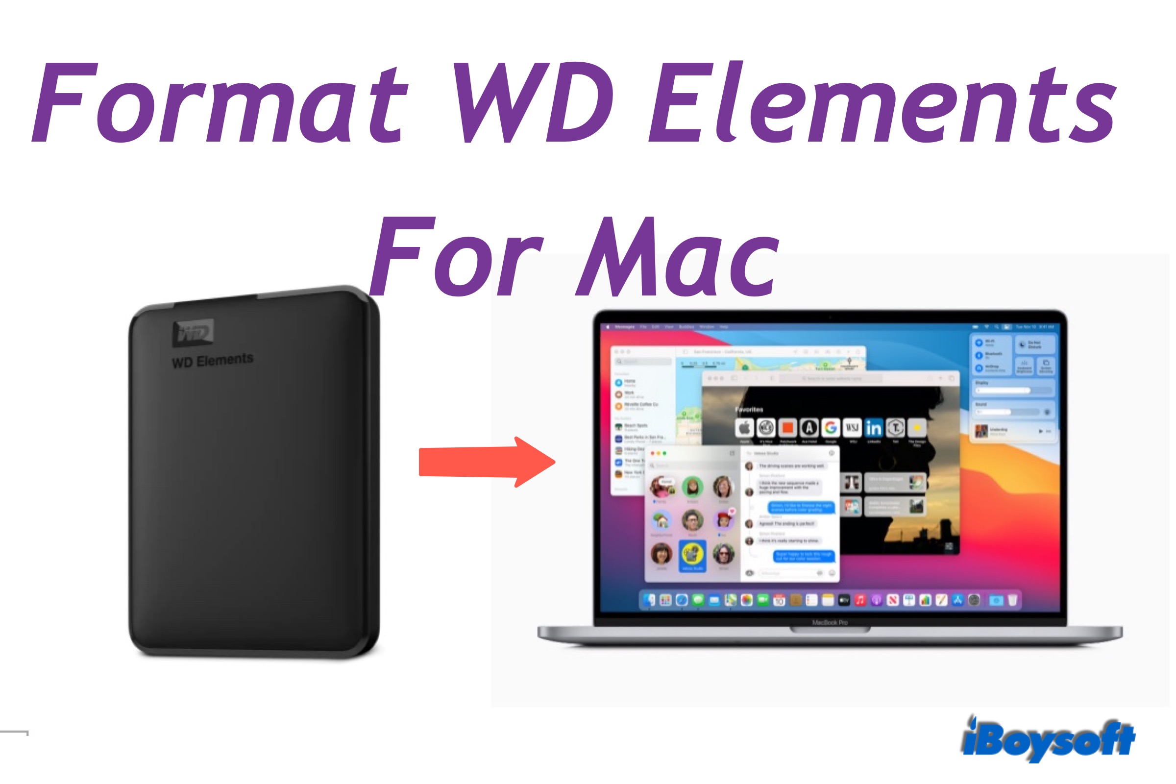 format WD Elements drive for Mac