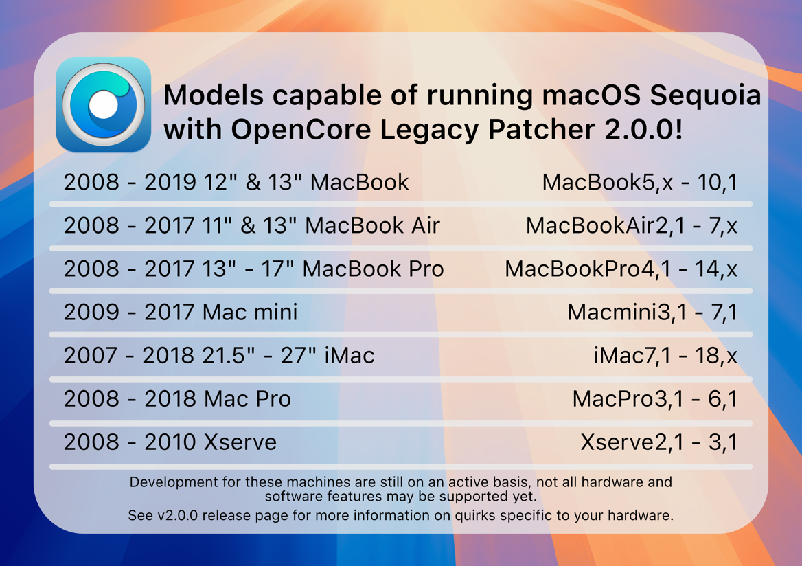unsupported Macs can install macOS Sequoia with the help of OpenCore Legacy Patcher