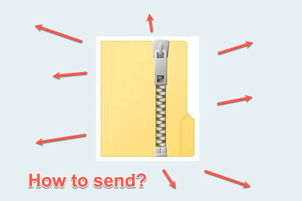 resumen de cómo enviar archivos ZIP en Mac