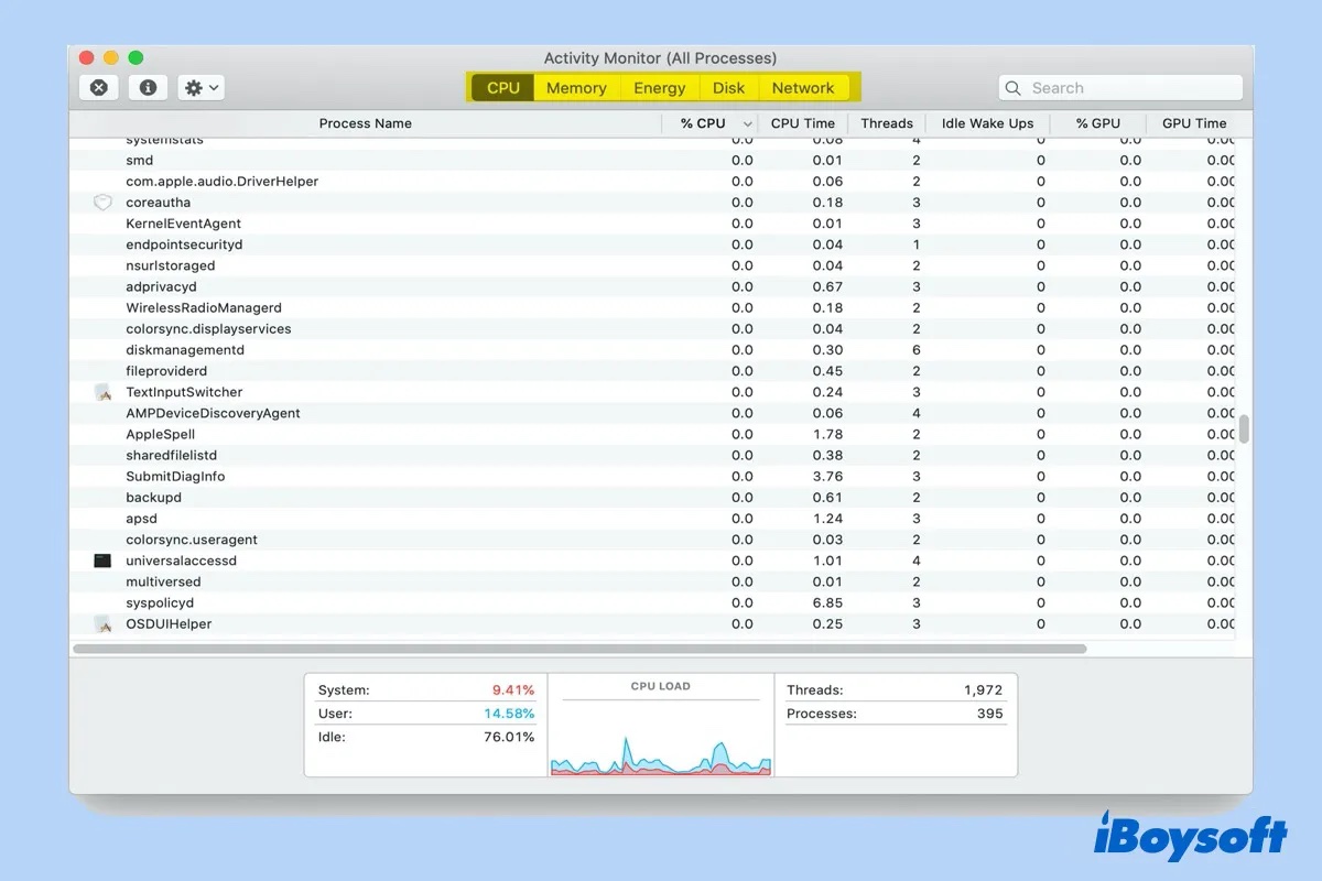 Mac Activity Monitor interface