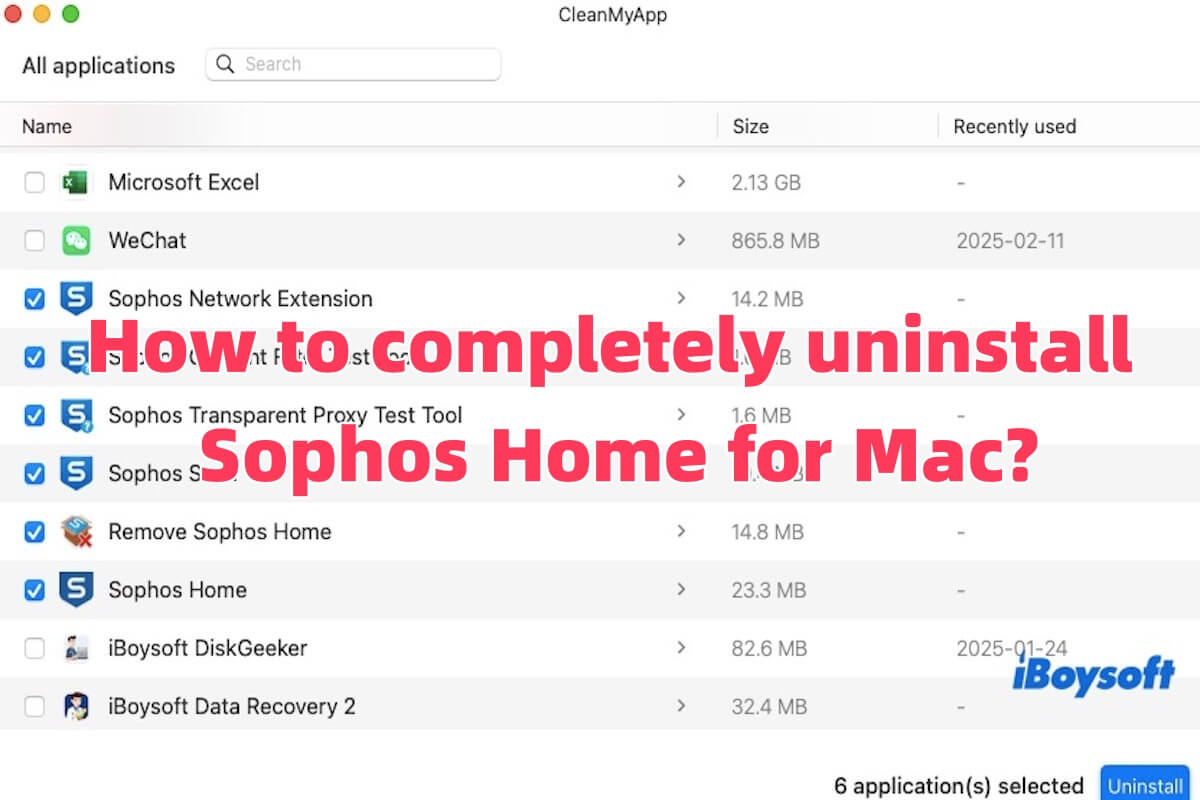 résumé-comment-désinstaller-sophos-sur-mac