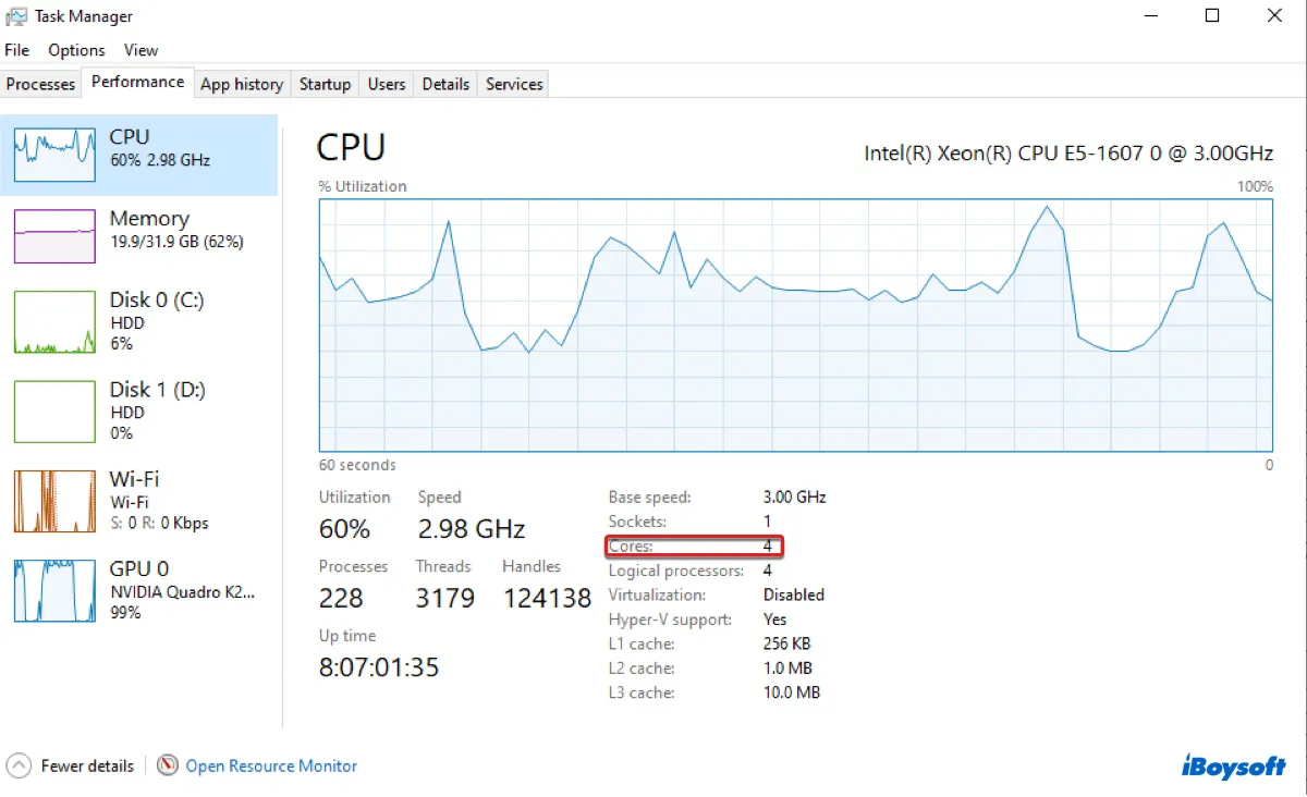 Check the memory CPU or storage of your PC