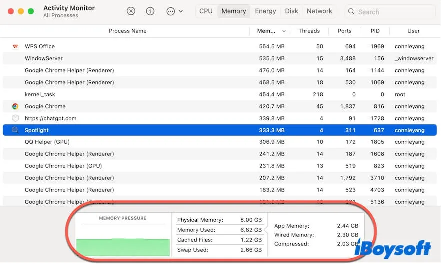 Macのメモリ使用状況を確認