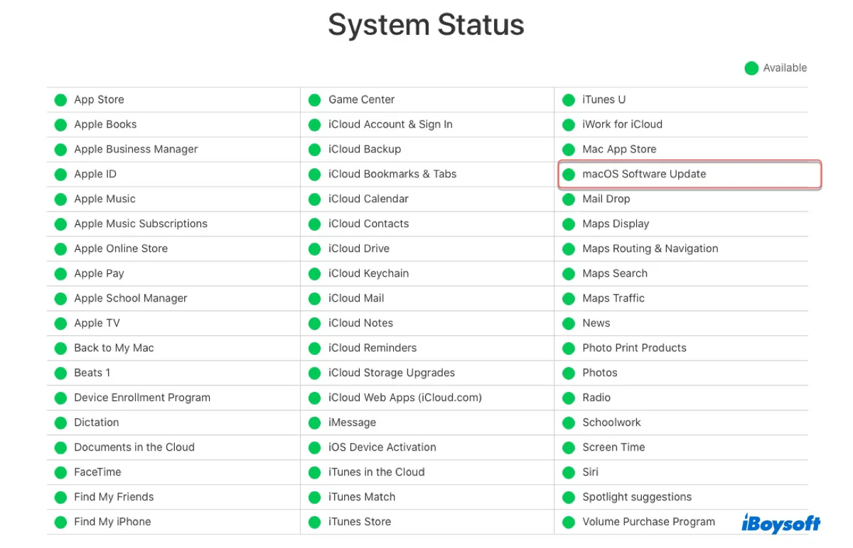 Verificar página de estado de Apple para ver si hay demasiadas personas instalando macOS Sonoma