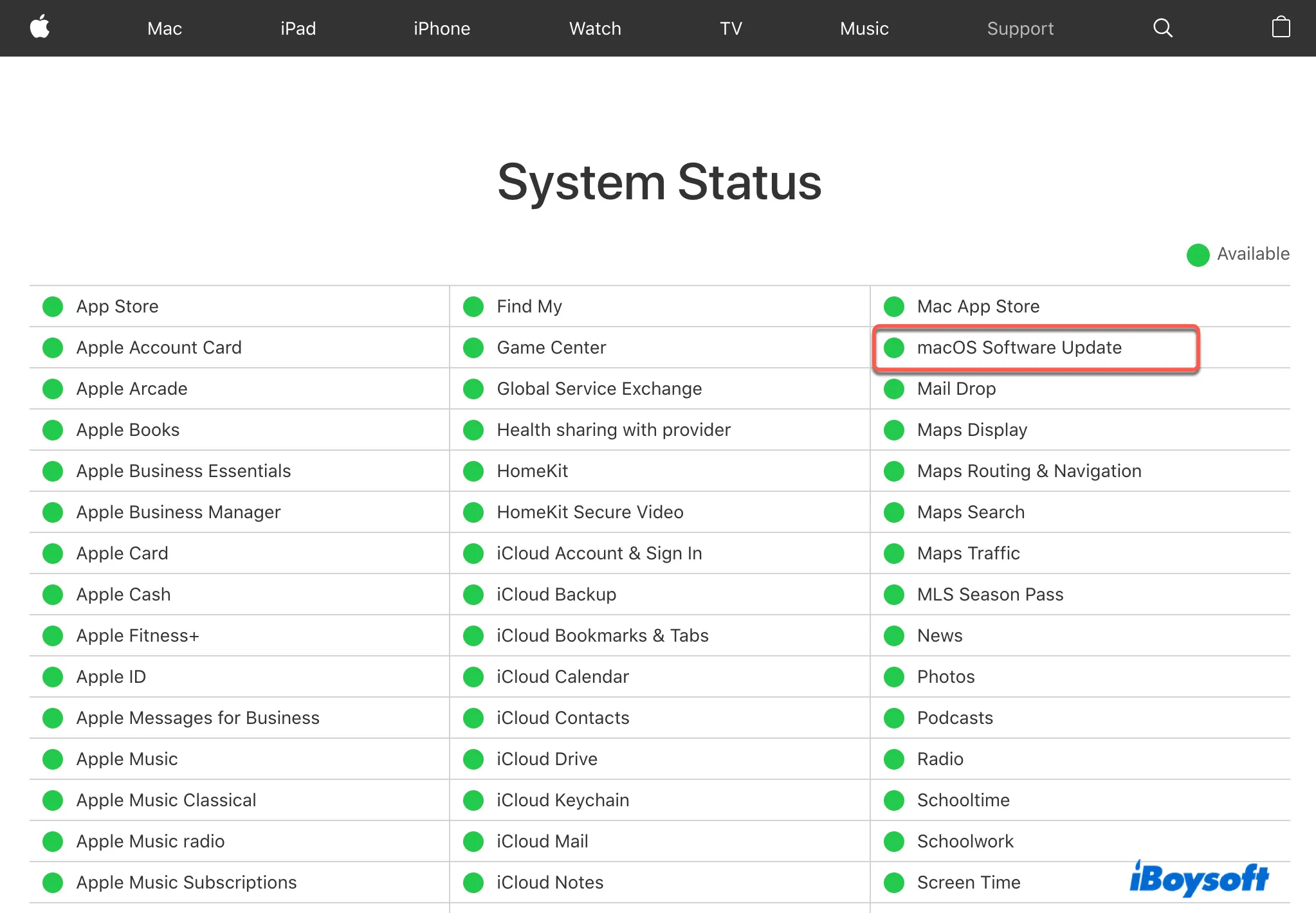Überprüfen Sie die Apple-Systemstatusseite
