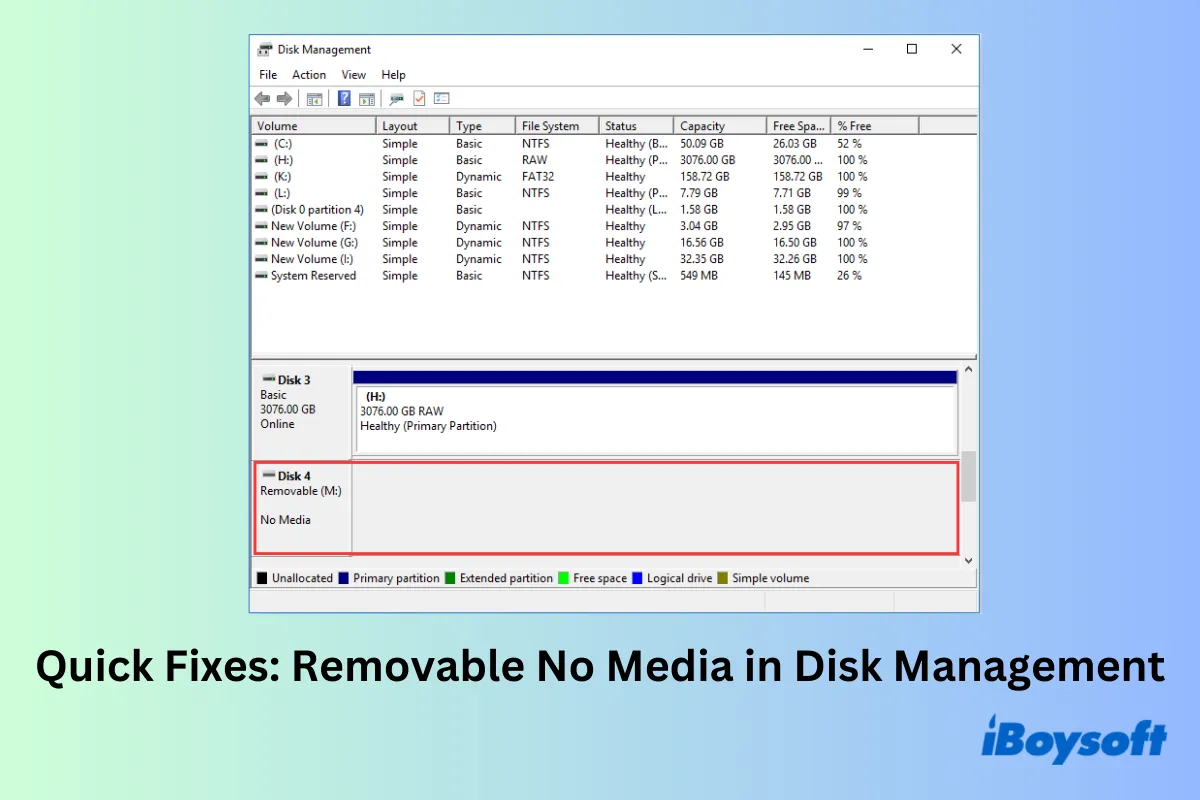 removable no media disk management