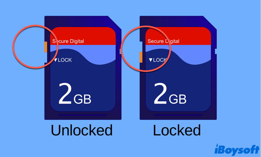 unlock the SD card physical write protection tab