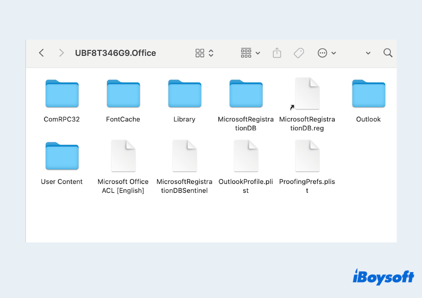 Désinstaller complètement OneDrive sur Mac