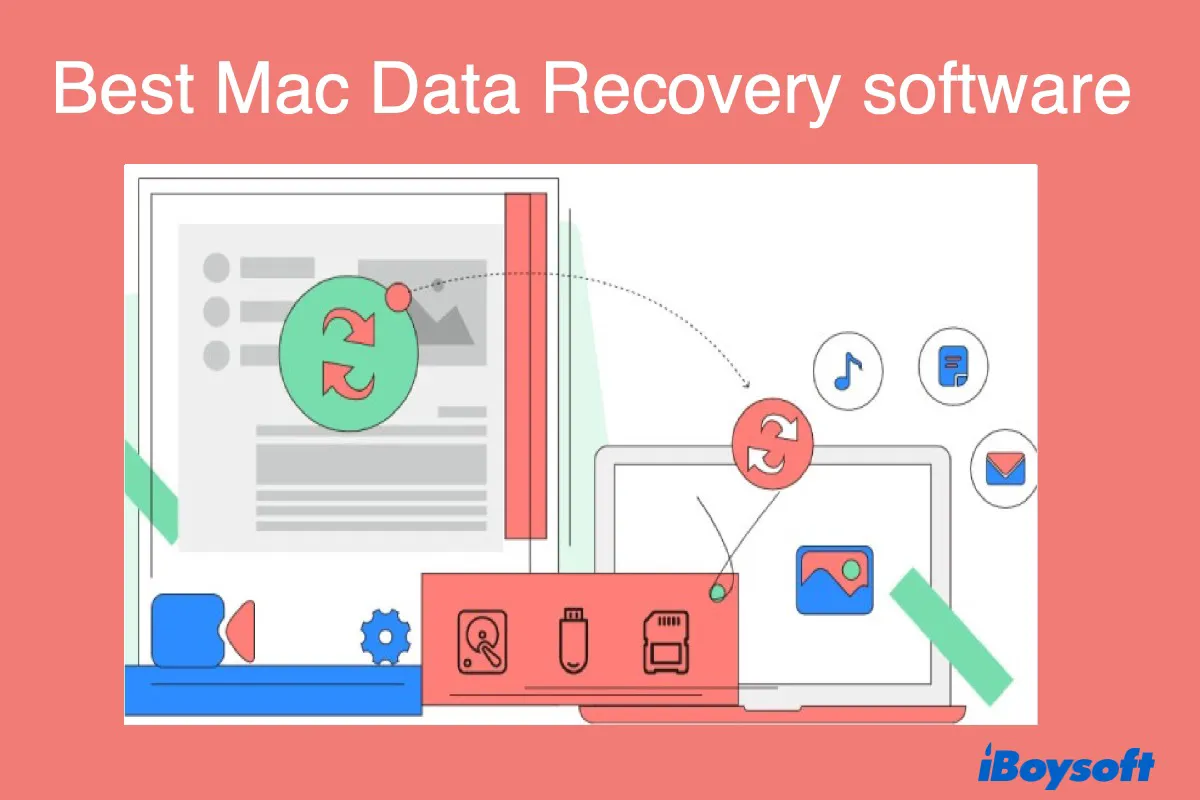 mejor software de recuperación de datos para Mac