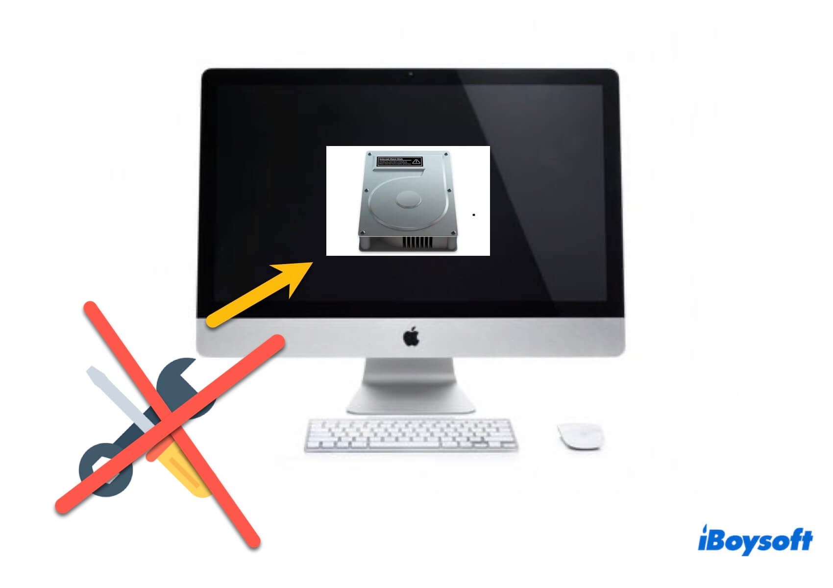 Avoid using Disk utility or other repair tools