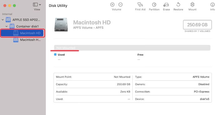Macintosh HD not mounted
