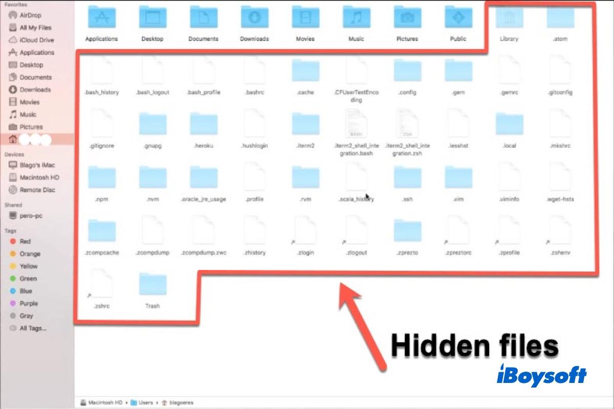 show hidden files on Mac