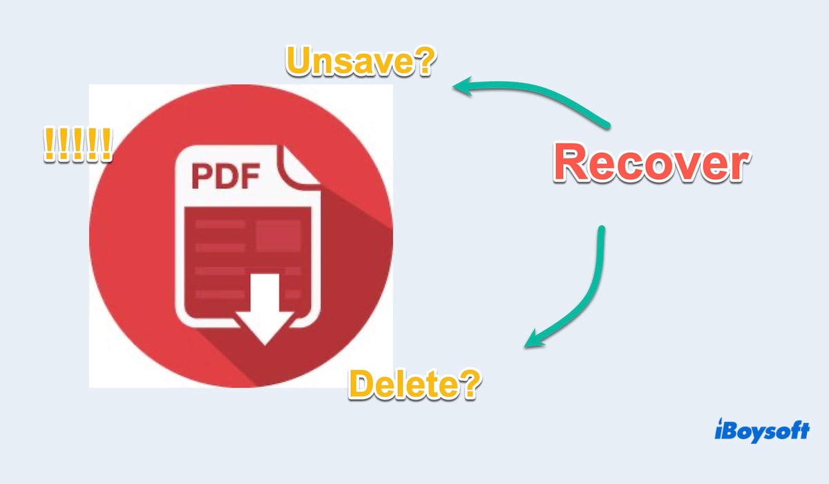 resumen de la recuperación de archivos PDF no guardados o eliminados en Mac