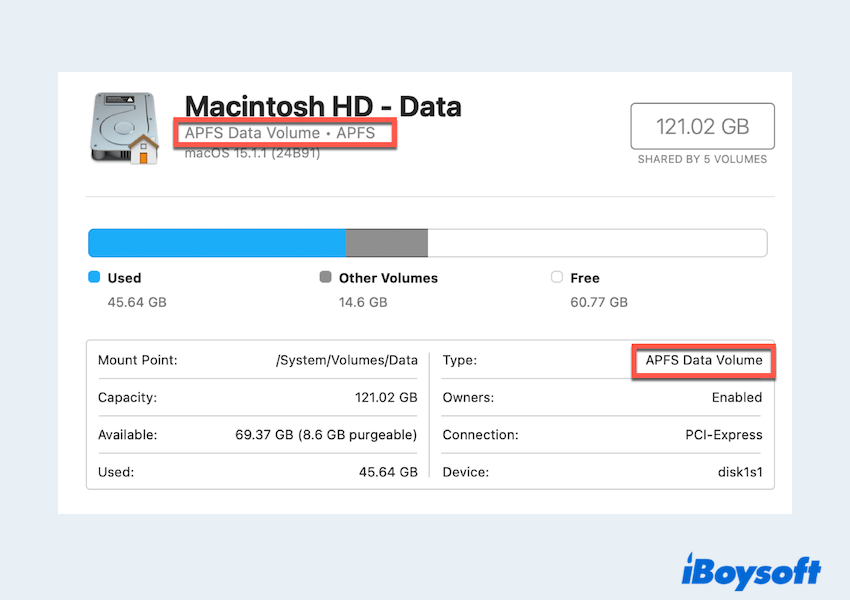 Überprüfen des Festplattenformats