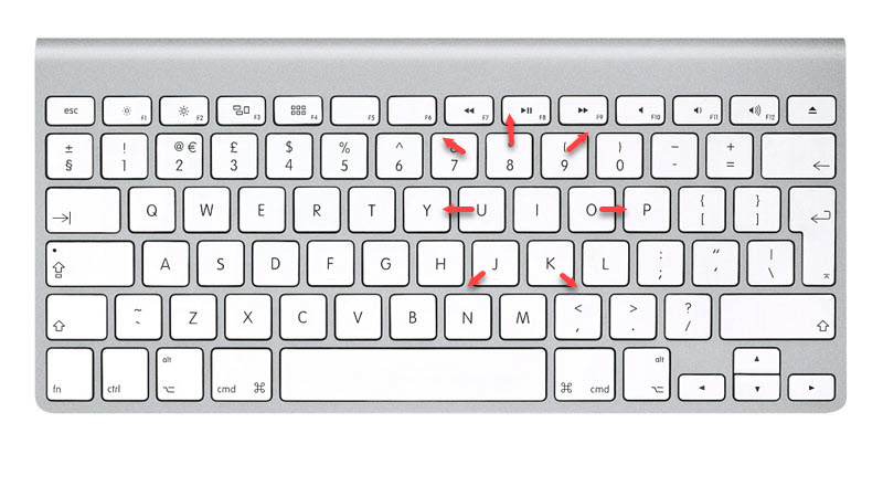 control mouse with keybboard on Mac without number pad