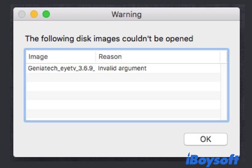 The following disk images couldnt be opened on Mac