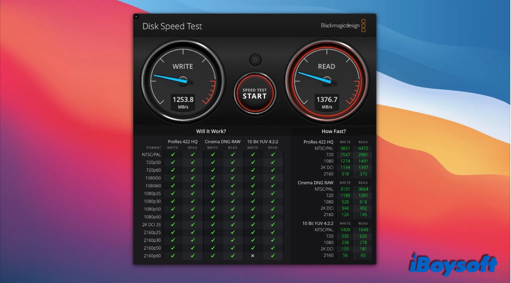 BlackMagic disk speed test Mac