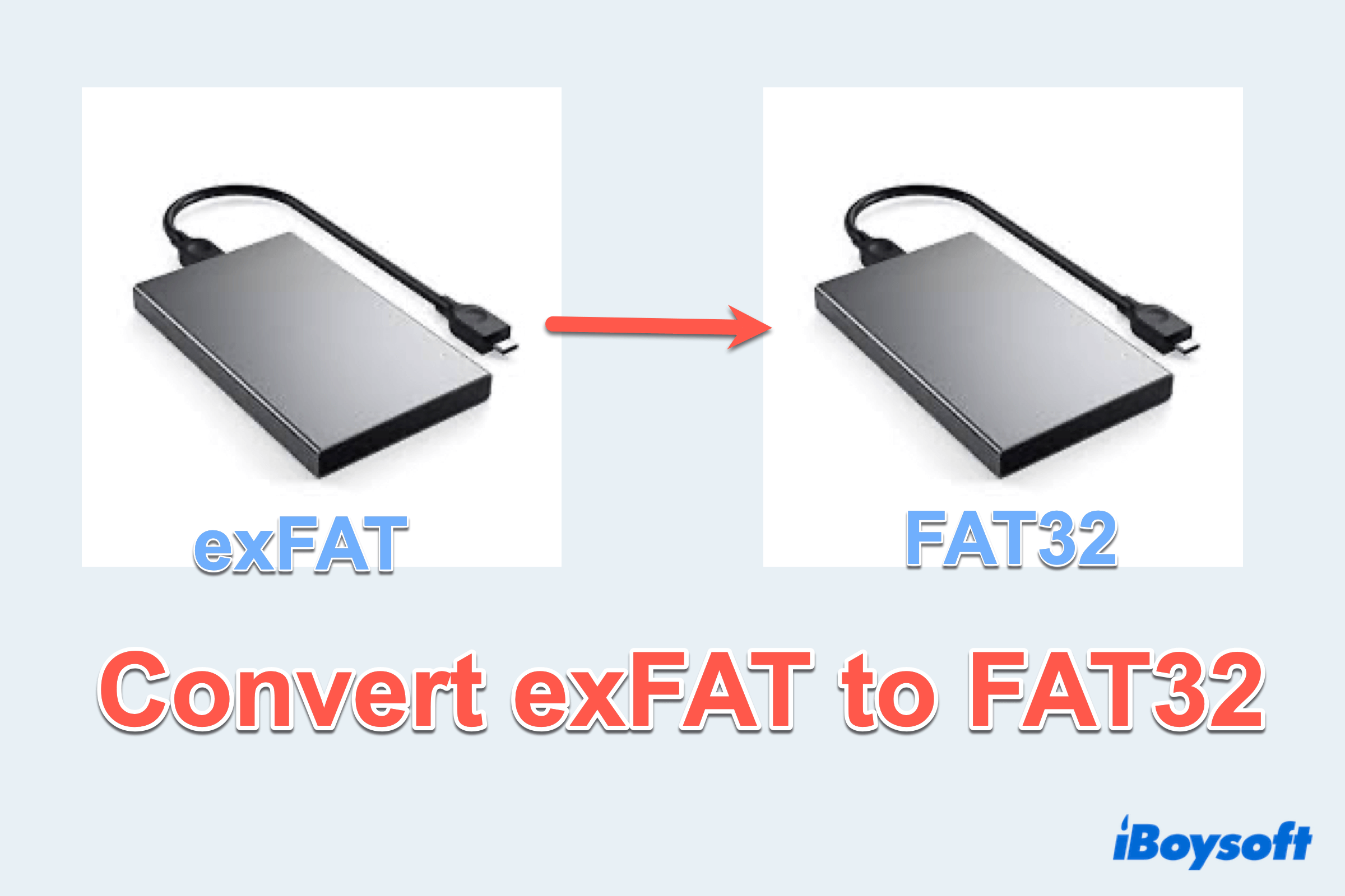 Zusammenfassung von exFAT in FAT32
