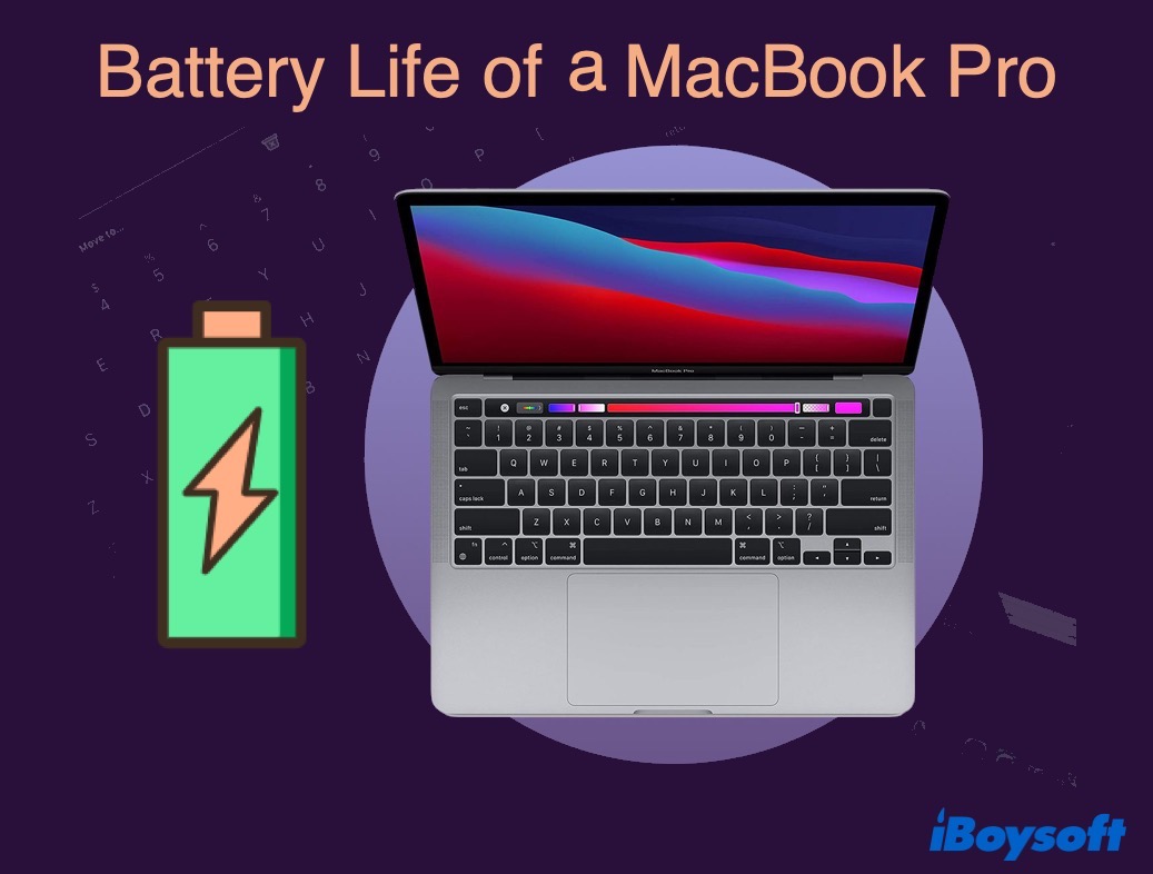 battery life of a MacBook Pro