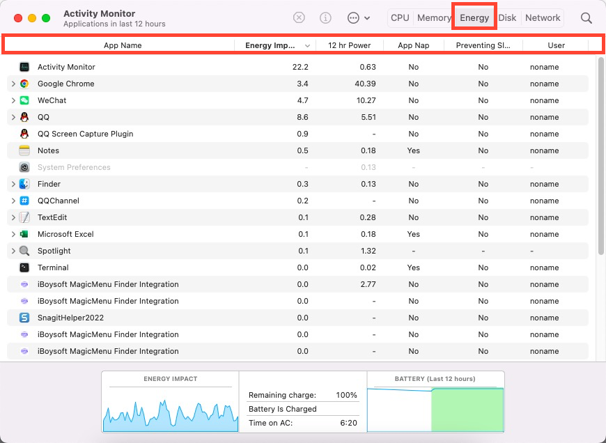 Cómo ver qué aplicaciones están drenando en Mac utilizando Monitor de Actividad