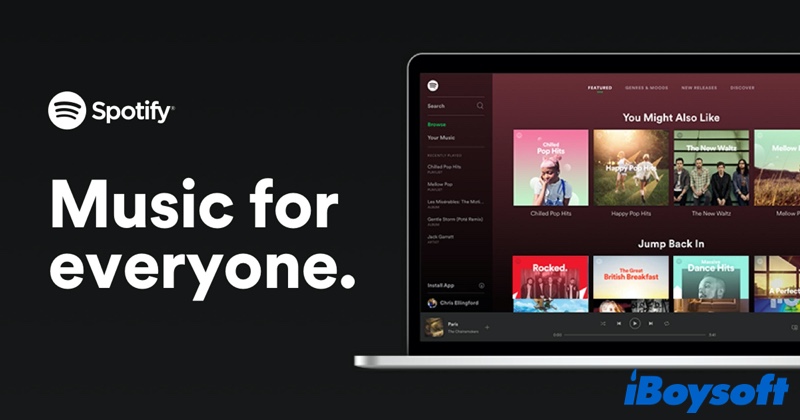 Spotify player for Mac