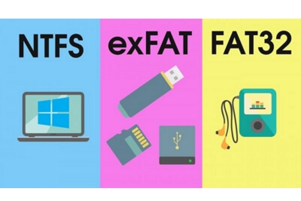NTFS VS FAT32 VS ExFAT These Differences You Should Know 