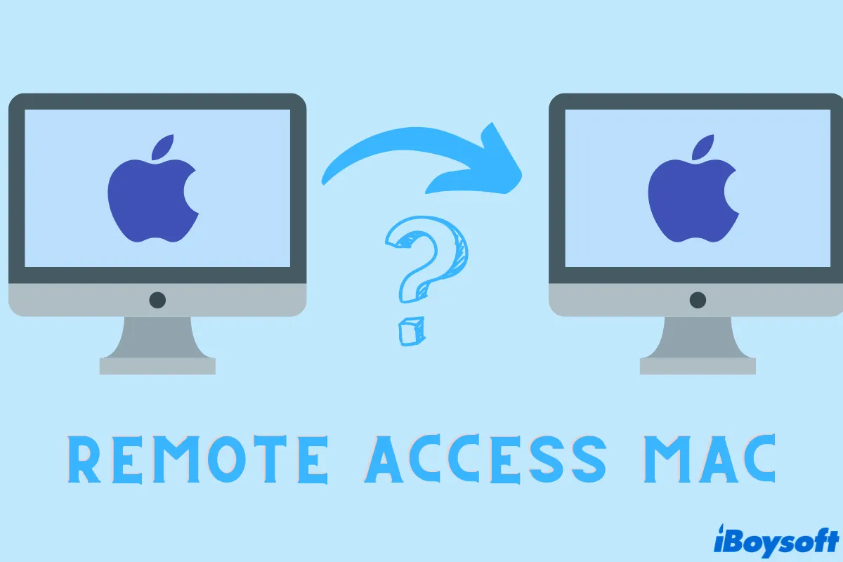 remote access Mac