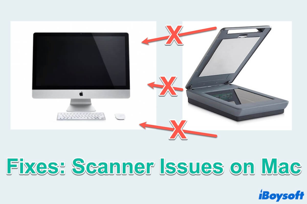 Zusammenfassung des Scanner-Problems auf dem Mac