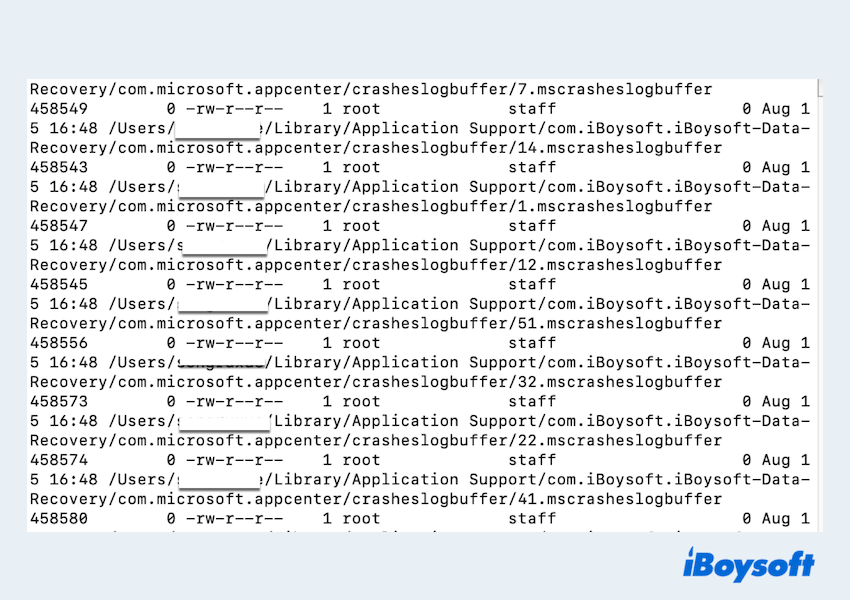 check user folder permissions