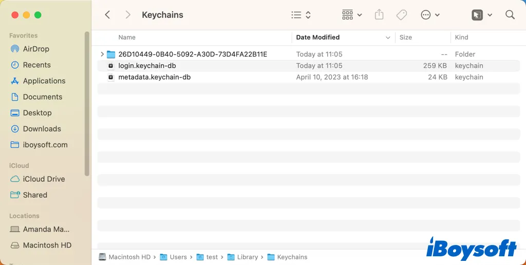 keychain files on mac